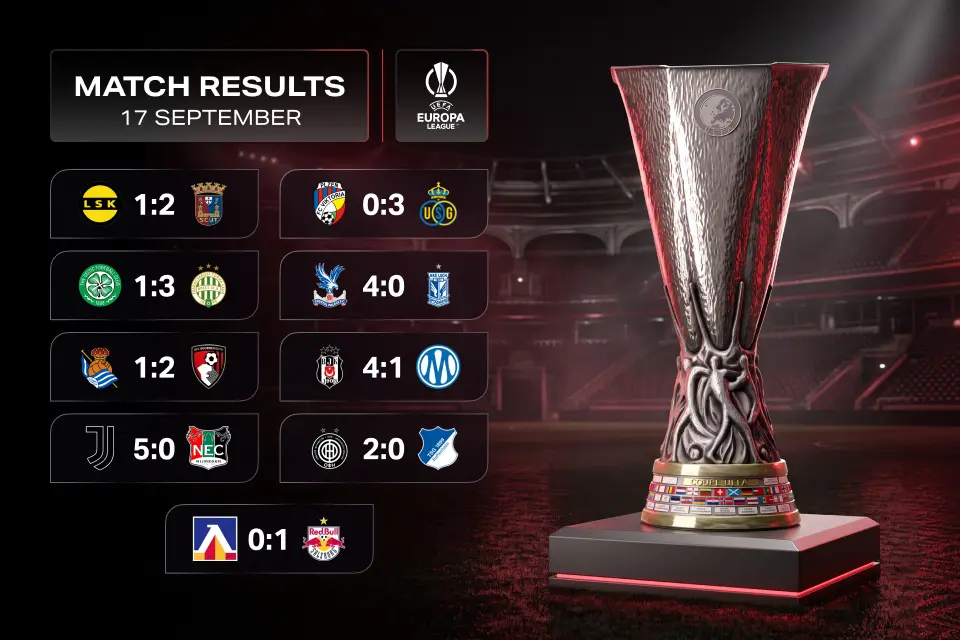 Europa League Results for September 17: Five for Juventus, Marseille Collapse and Three Major Upsets