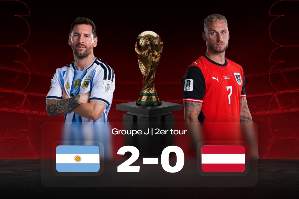 Coupe du Monde 2026: Argentine — Autriche, résultat du match et conclusions pour les parieurs avec 888STARZ
