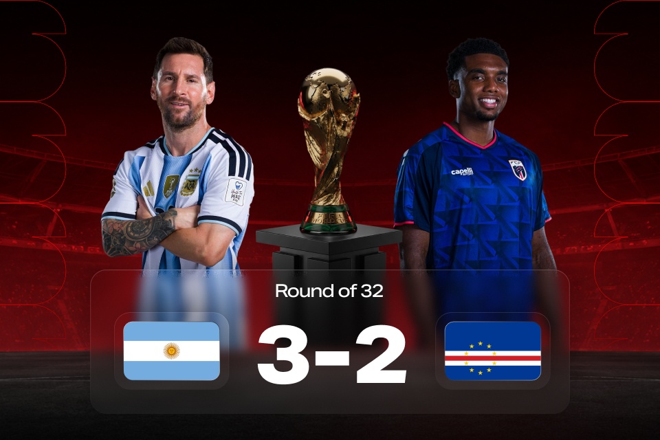 World Cup 2026: Argentina vs Cape Verde — Result & 888STARZ Betting Takeaways