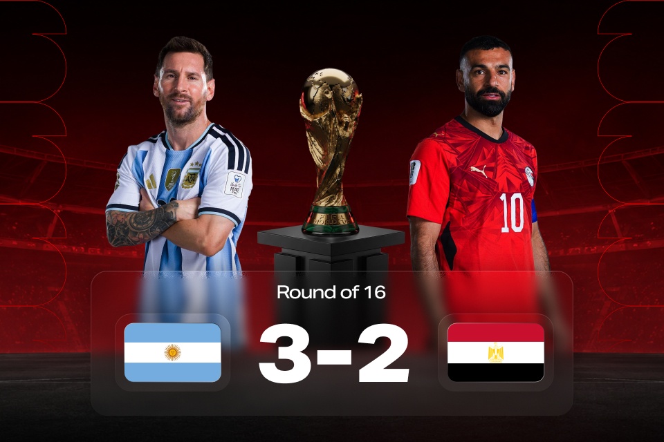 World Cup 2026: Argentina vs Egypt — Result & 888STARZ Betting Takeaways