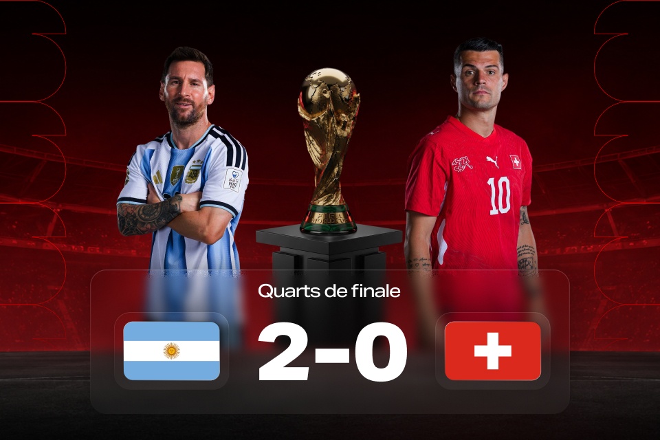 Coupe du monde 2026: Argentine – Suisse — résultat et enseignements 888STARZ