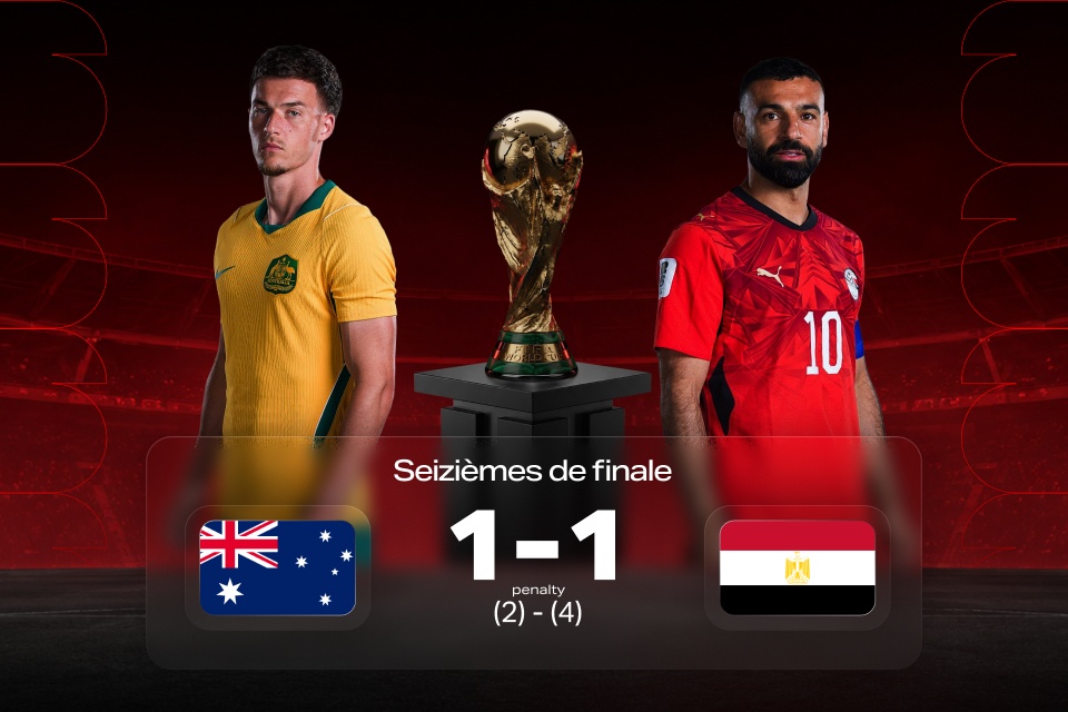 Coupe du monde 2026: Australie – Égypte — résultat et enseignements 888STARZ