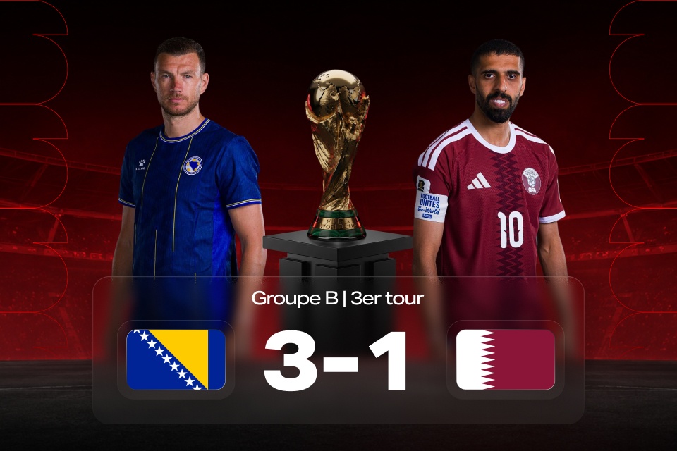 Coupe du monde 2026: Bosnie-Herzégovine vs Qatar — résultat du match et enseignements betting avec 888STARZ