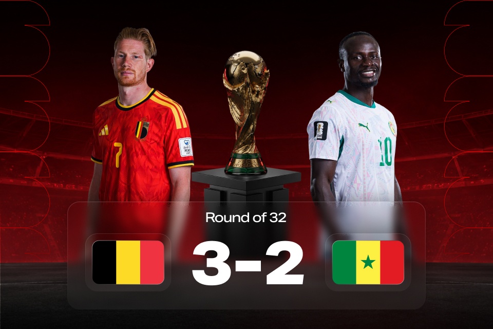 World Cup 2026: Belgium vs Senegal — Result & 888STARZ Betting Takeaways