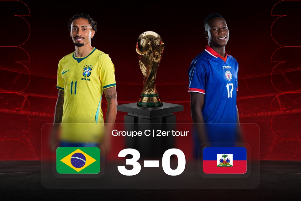 Coupe du Monde 2026: Brésil – Haïti — résultat du match et enseignements pour les parieurs par 888STARZ