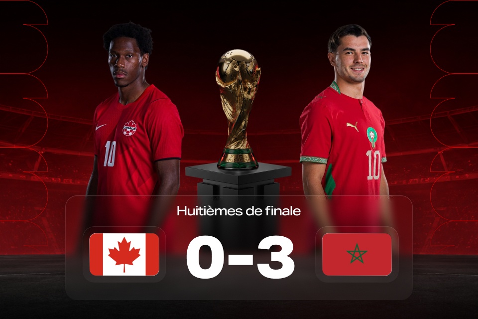 Coupe du monde 2026: Canada – Maroc — résultat et enseignements 888STARZ