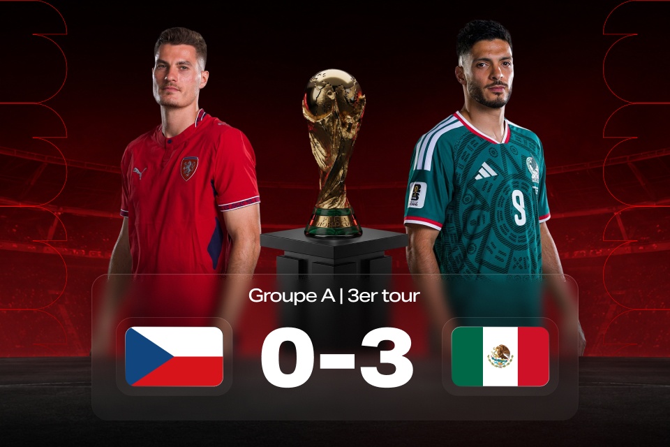 Coupe du monde 2026: Tchéquie vs Mexique — résultat du match et enseignements betting avec 888STARZ