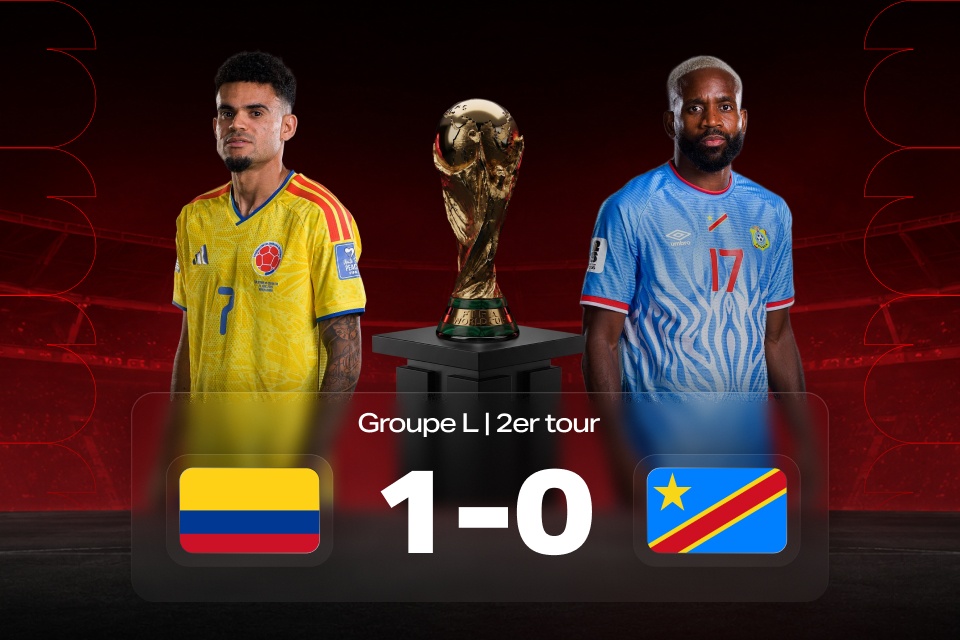 Coupe du Monde 2026: Colombie — RD Congo — résultat du match et lecture betting avec 888STARZ