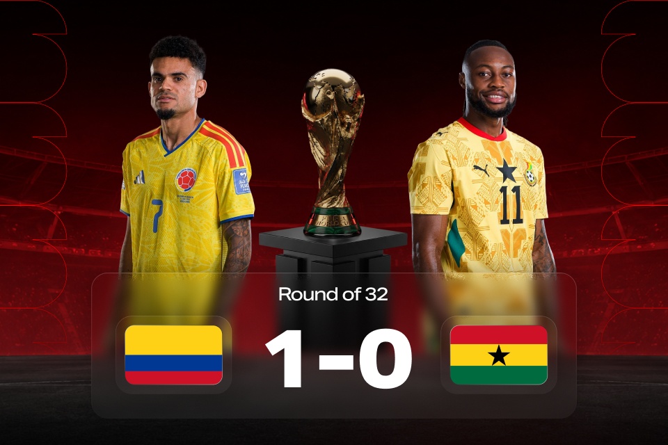 World Cup 2026: Colombia vs Ghana — Result & 888STARZ Betting Takeaways