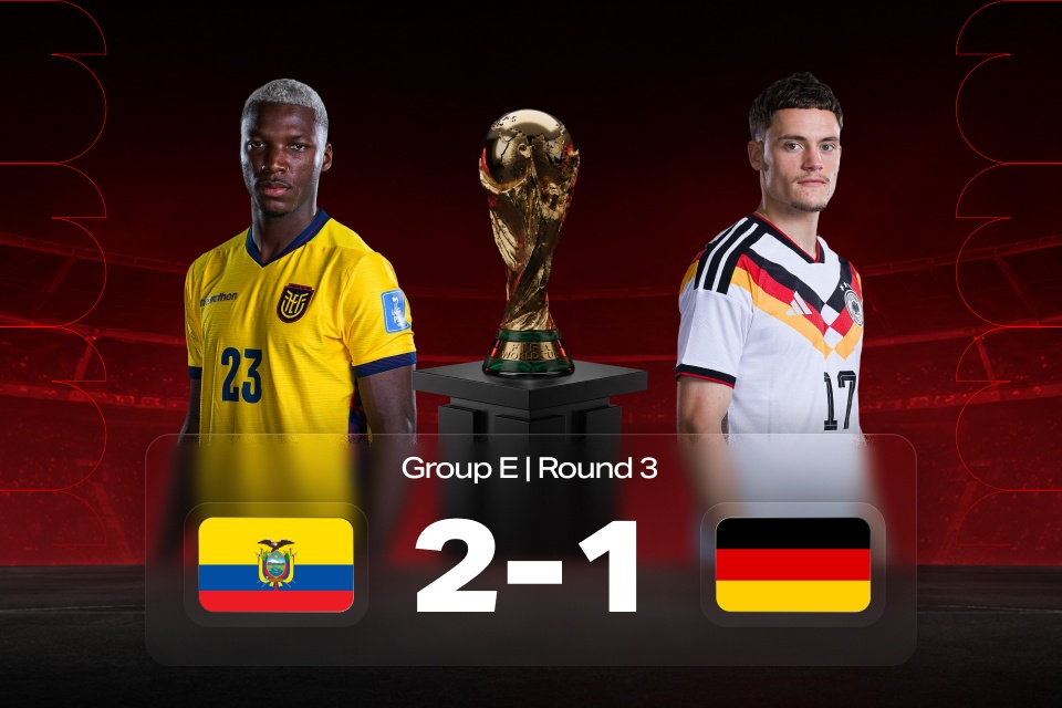 World Cup 2026: Ecuador vs Germany — Match Result and Betting Takeaways from 888STARZ