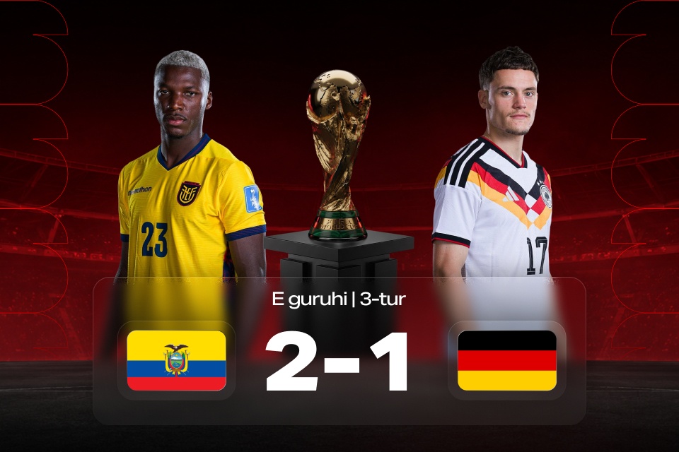 JCh-2026: Ekvador — Germaniya — o‘yin natijasi va 888STARZ’dan bettorlar uchun xulosalar