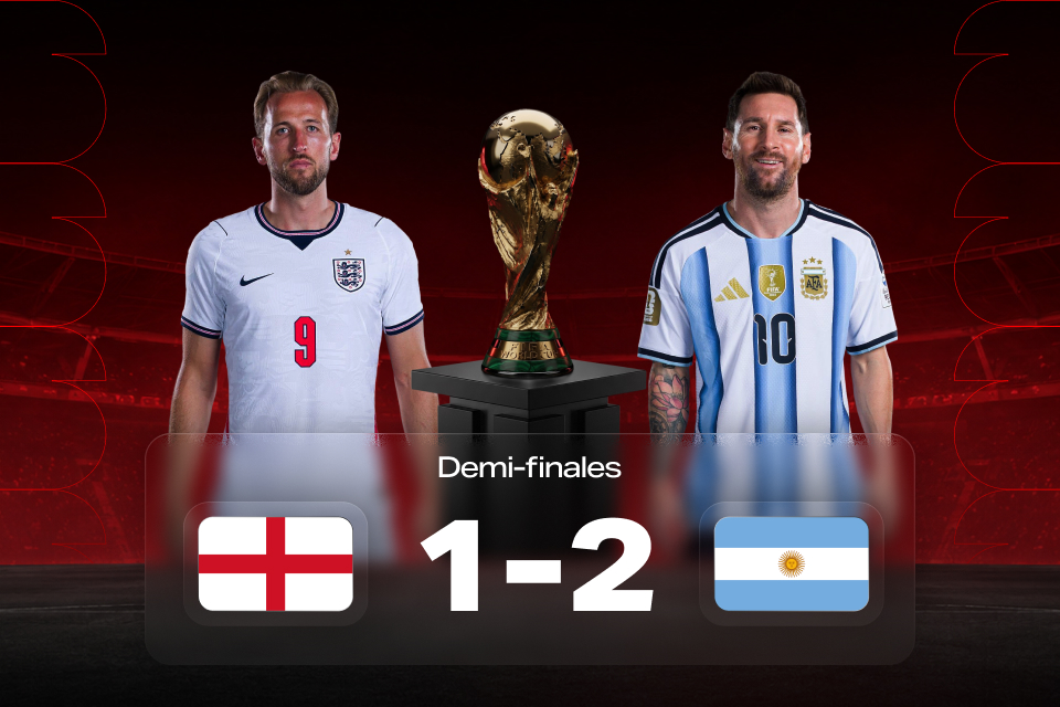 Coupe du monde 2026: Angleterre – Argentine — résultat et enseignements 888STARZ