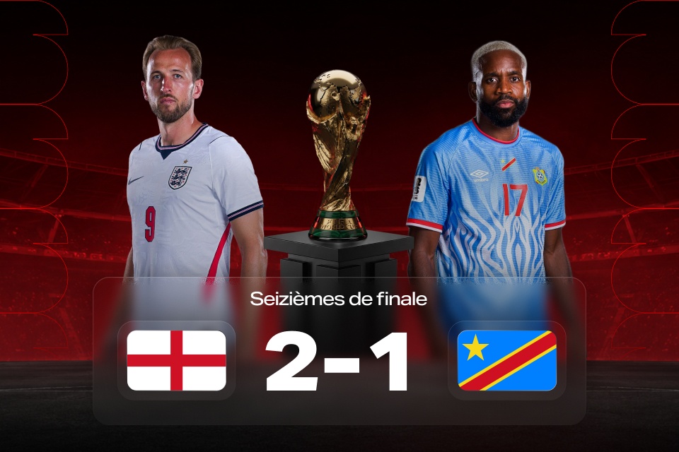 Coupe du monde 2026: Angleterre – RD Congo — résultat et enseignements 888STARZ