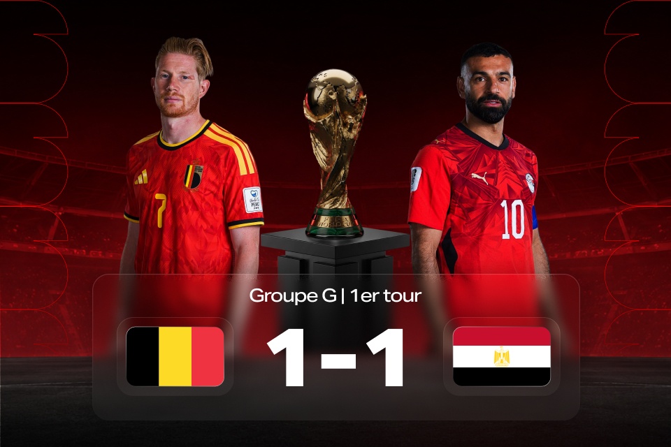 Coupe du Monde 2026: Belgique vs Égypte — résultat du match et analyse 888STARZ
