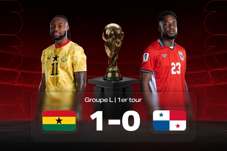 Coupe du Monde 2026: Ghana – Panama — résultat du match et enseignements pour les parieurs
