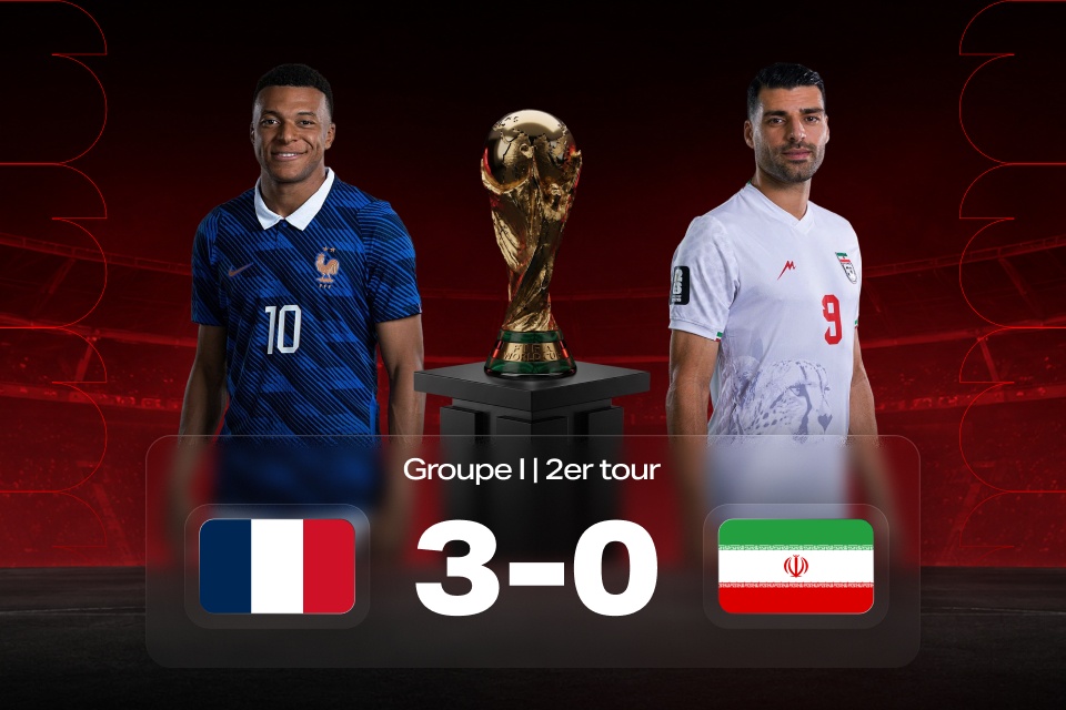 Coupe du Monde 2026: France — Irak — résultat du match et lecture betting avec 888STARZ