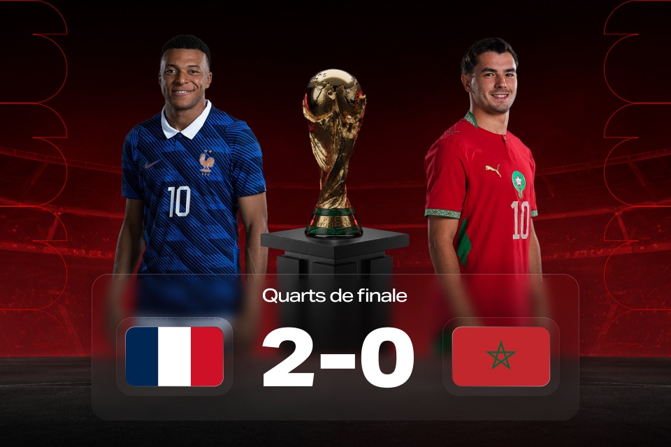 Coupe du monde 2026: France – Maroc — résultat et enseignements 888STARZ