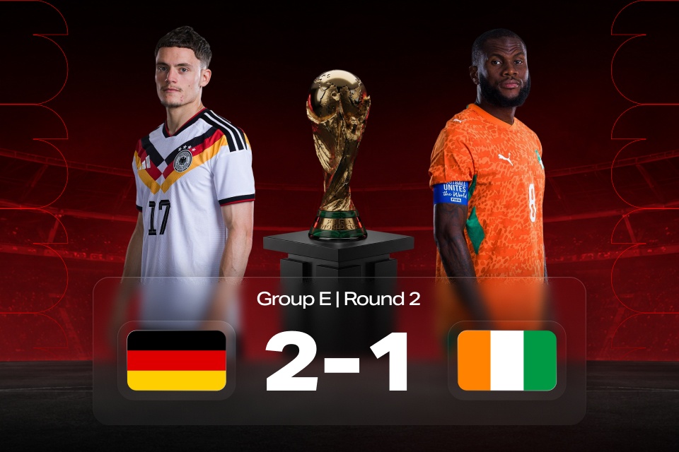 World Cup 2026: Germany vs Ivory Coast — Match Result & 888STARZ Betting Takeaways