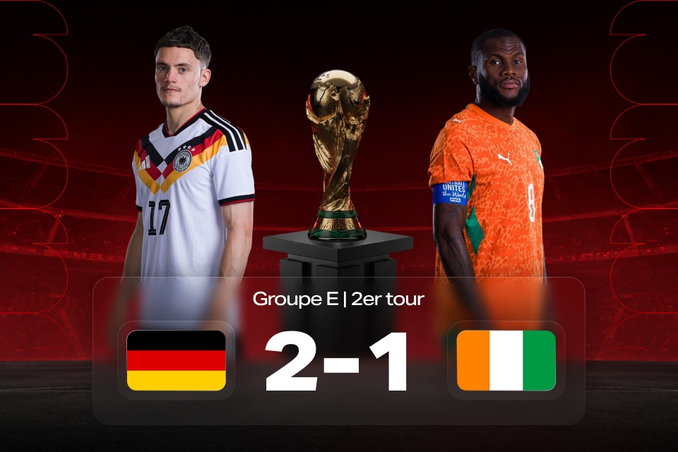 Coupe du Monde 2026: Allemagne — Côte d’Ivoire, résultat du match et conclusions pour les parieurs avec 888STARZ