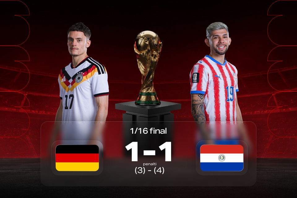 JCh-2026: Germaniya — Paragvay — natija va 888STARZ stavka xulosalari