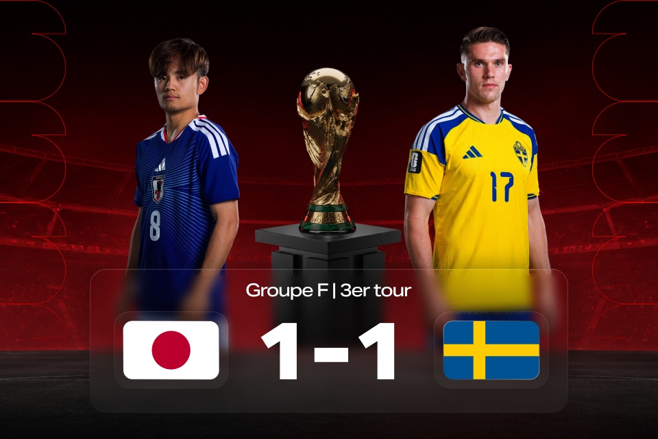 Coupe du monde 2026: Japon – Suède — résultat du match et enseignements betting avec 888STARZ