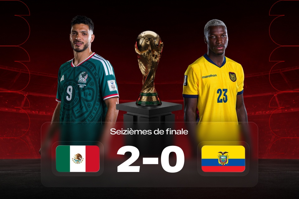 Coupe du monde 2026: Mexique – Équateur — résultat et enseignements 888STARZ