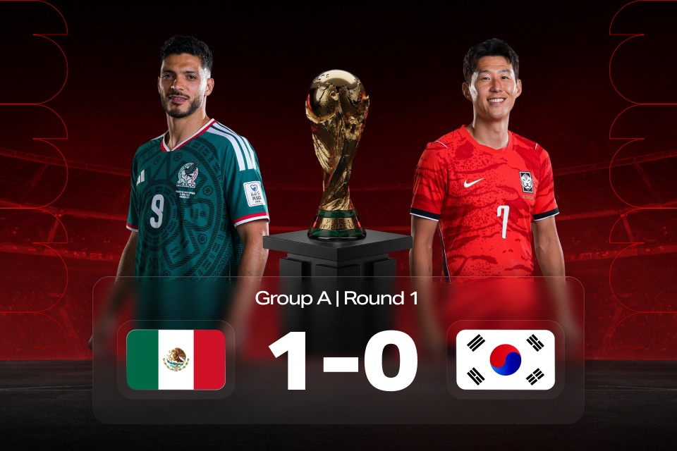 World Cup 2026: Mexico vs South Korea — Match Result & Betting Takeaways from 888STARZ