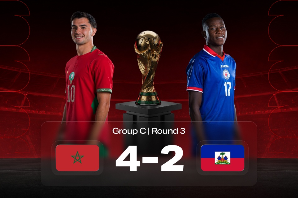 World Cup 2026: Morocco vs Haiti — Match Result and Betting Takeaways from 888STARZ