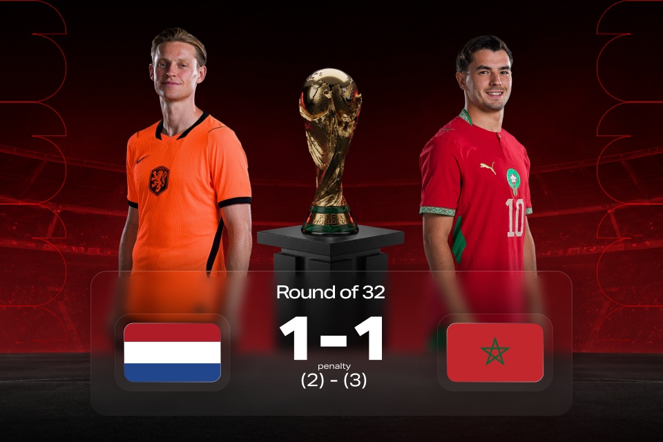 World Cup 2026: Netherlands vs Morocco — Result & 888STARZ Betting Takeaways