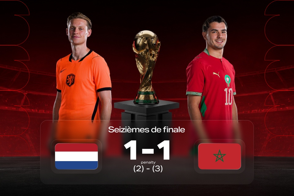 Coupe du monde 2026: Pays-Bas – Maroc — résultat et enseignements 888STARZ
