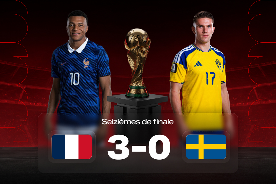 Coupe du monde 2026: France – Suède — résultat et enseignements 888STARZ