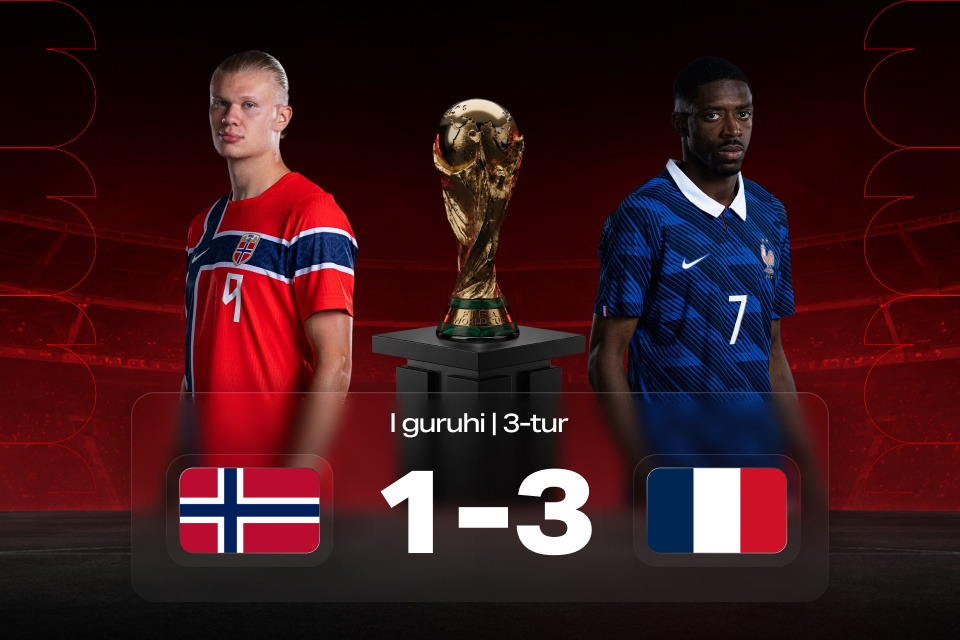 JCh-2026: Norvegiya — Fransiya — natija va 888STARZ betting xulosalari