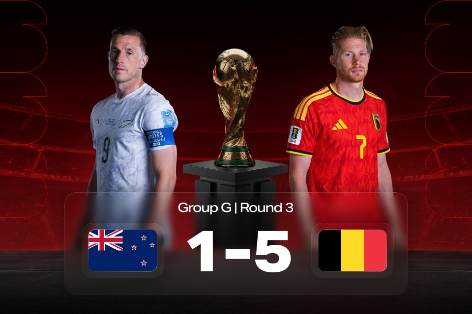World Cup 2026: New Zealand vs Belgium — Result & 888STARZ Betting Takeaways