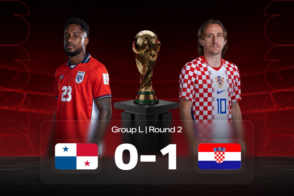 World Cup 2026: Panama vs Croatia — Match Result and Betting Takeaways from 888STARZ