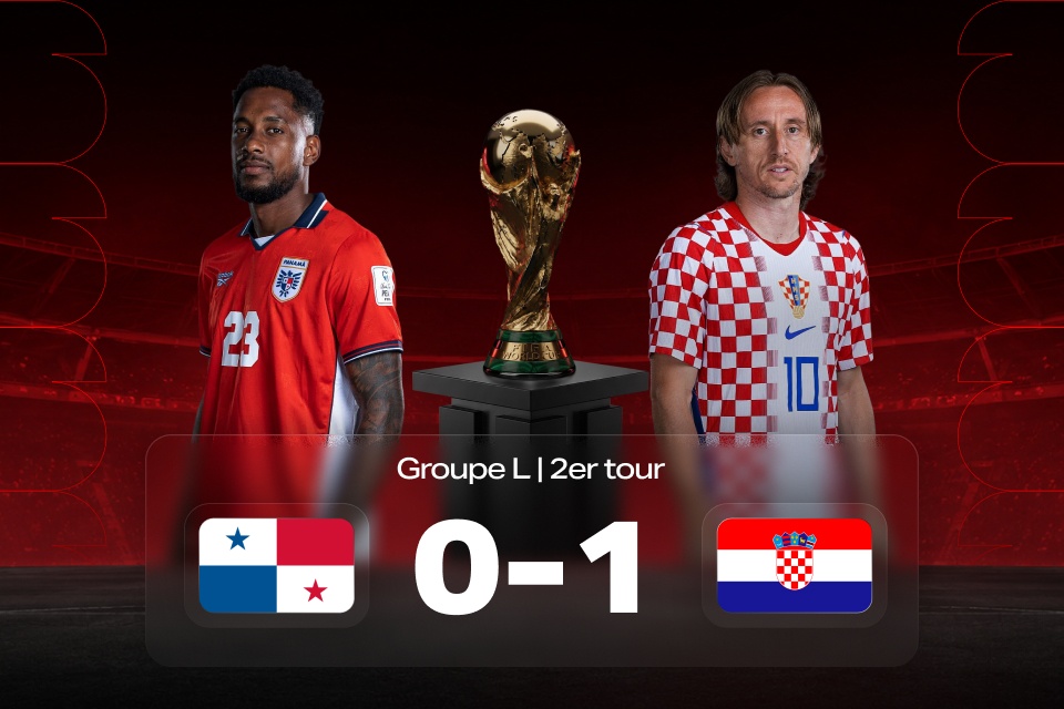 Coupe du Monde 2026: Panama — Croatie — résultat du match et lecture betting avec 888STARZ