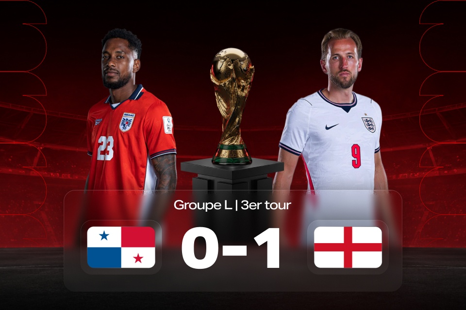 Coupe du monde 2026: Panama – Angleterre — résultat et enseignements 888STARZ