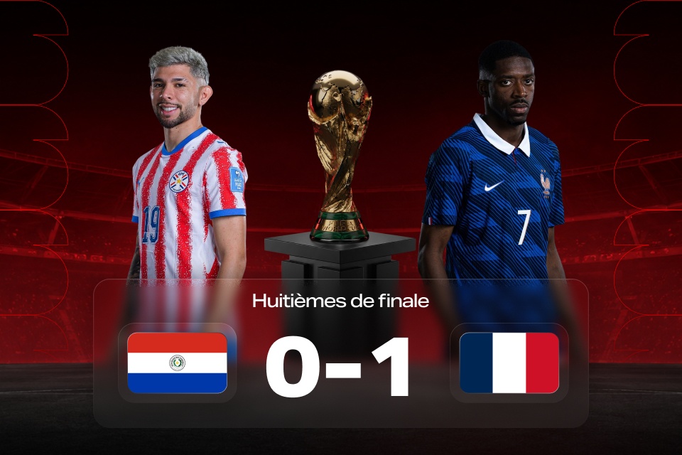Coupe du monde 2026: Paraguay – France — résultat et enseignements 888STARZ