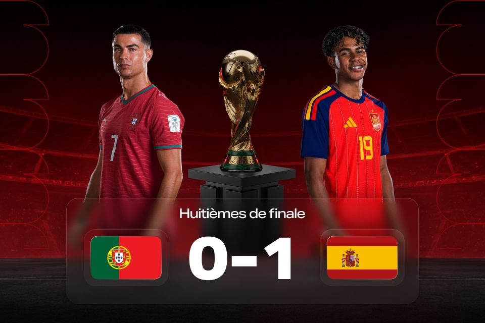 Coupe du monde 2026: Portugal – Espagne — résultat et enseignements 888STARZ