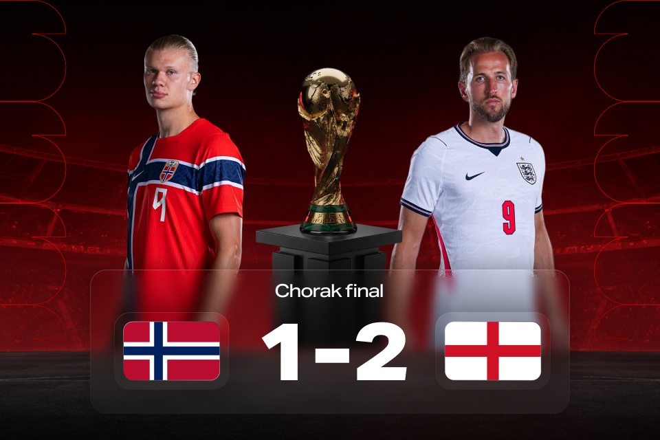 JCh-2026: Norvegiya — Angliya — natija va 888STARZ stavka xulosalari