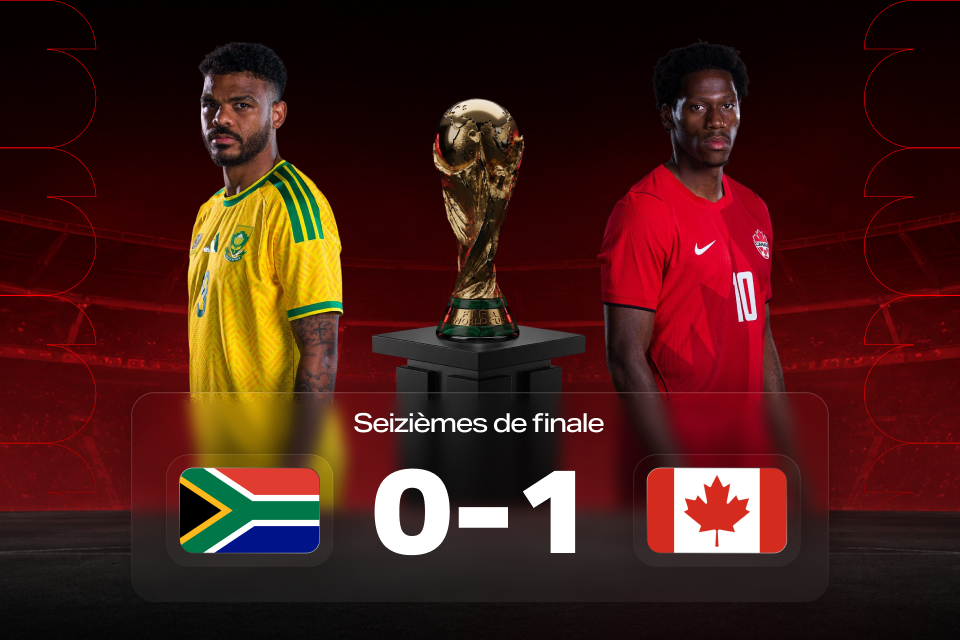 Coupe du monde 2026: Afrique du Sud – Canada — résultat et enseignements 888STARZ