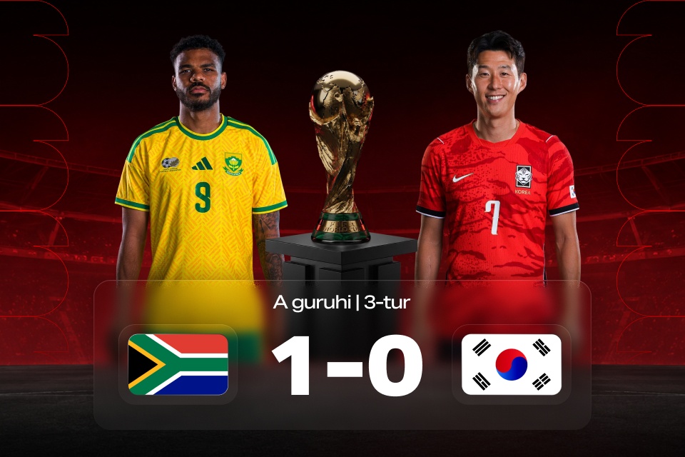 World Cup 2026: JAR vs Janubiy Koreya — o‘yin natijasi va 888STARZ betting xulosalari