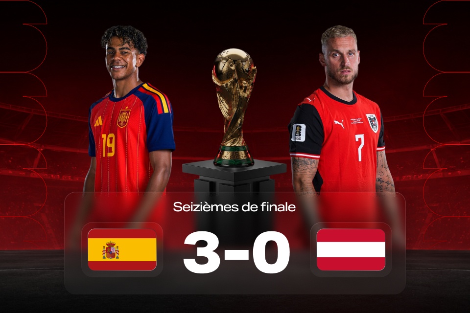 Coupe du monde 2026: Espagne – Autriche — résultat et enseignements 888STARZ