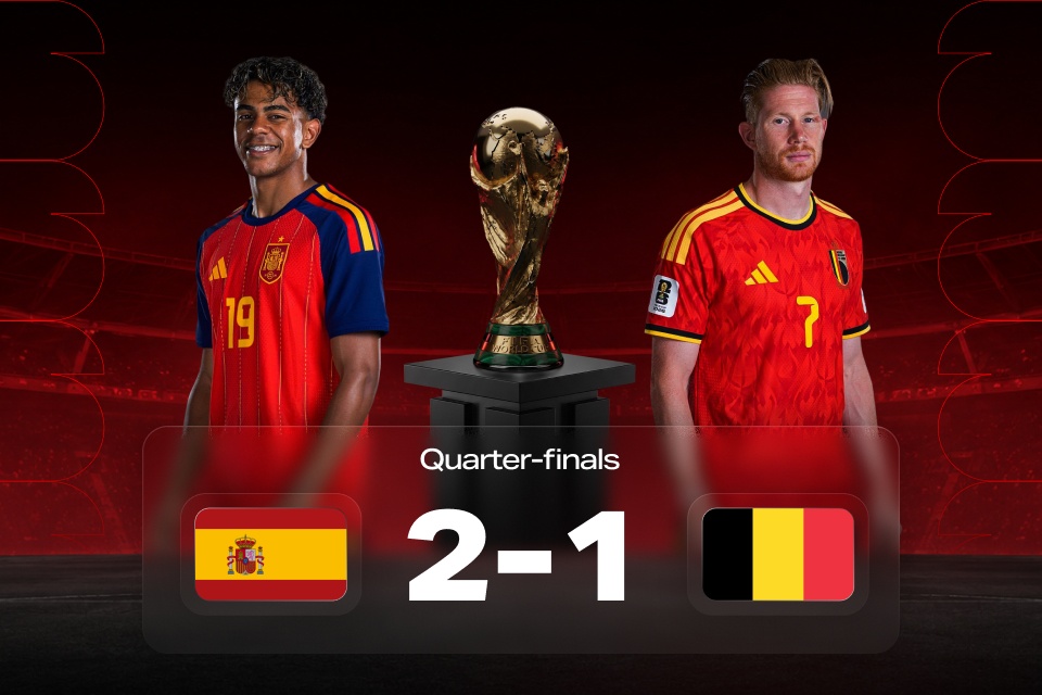 World Cup 2026: Spain vs Belgium — Result & 888STARZ Betting Takeaways