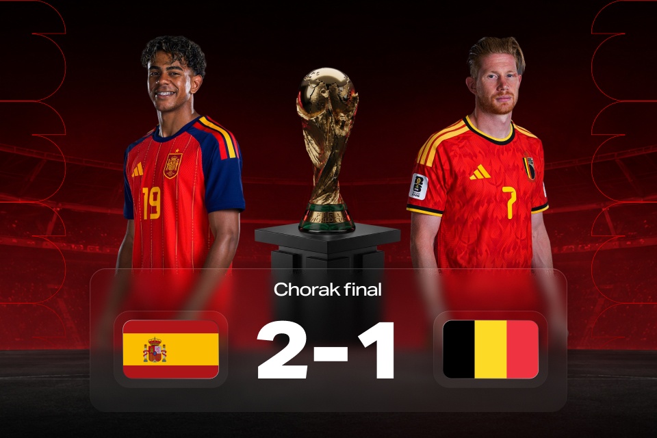 JCh-2026: Ispaniya — Belgiya — natija va 888STARZ stavka xulosalari
