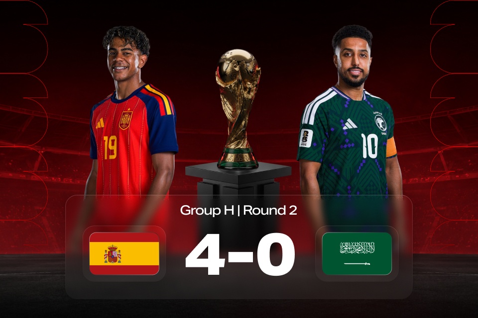 World Cup 2026: Spain vs Saudi Arabia — Match Result & 888STARZ Betting Takeaways
