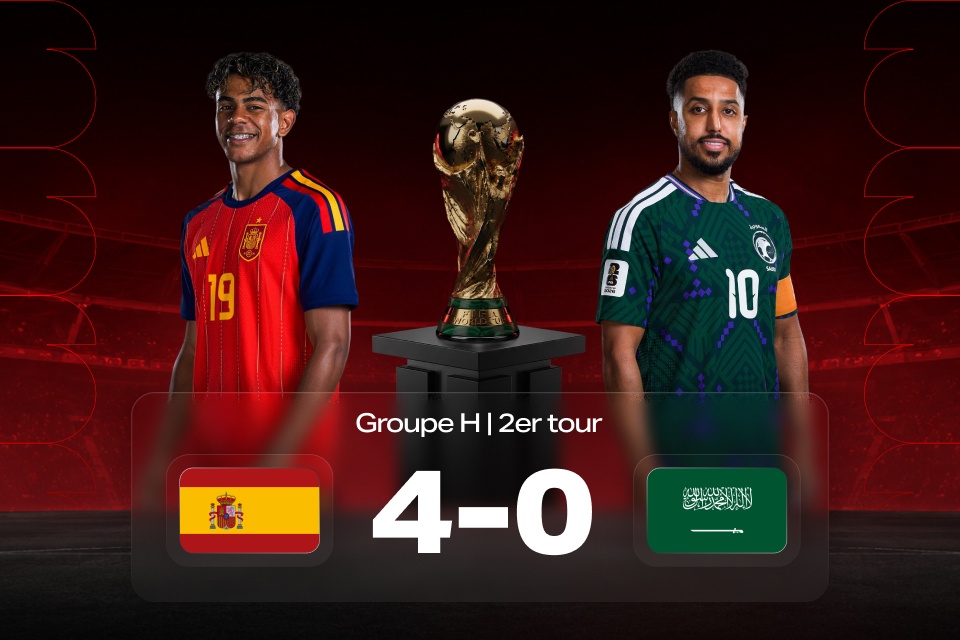 Coupe du Monde 2026: Espagne — Arabie saoudite, résultat du match et conclusions pour les parieurs avec 888STARZ