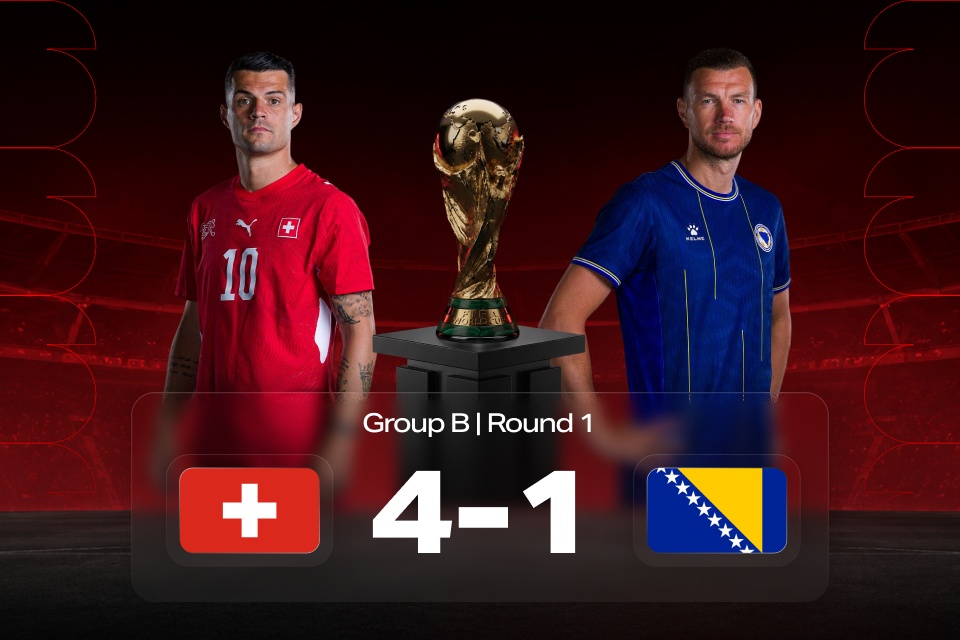 World Cup 2026: Switzerland vs Bosnia and Herzegovina — Match Result & Betting Takeaways from 888STARZ