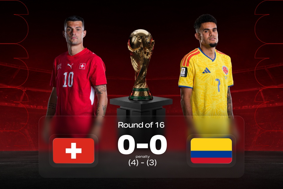 World Cup 2026: Switzerland vs Colombia — Result & 888STARZ Betting Takeaways