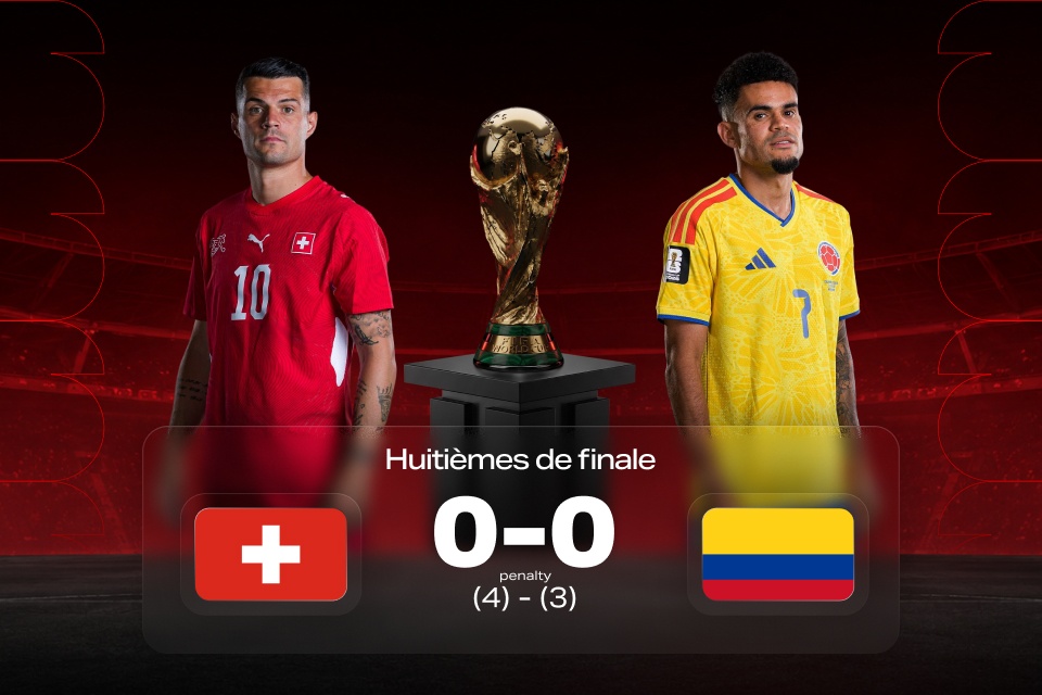 Coupe du monde 2026: Suisse – Colombie — résultat et enseignements 888STARZ