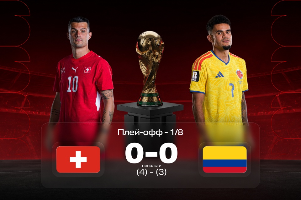 ЧМ-2026: Швейцария — Колумбия — результат и выводы для игроков от 888STARZ